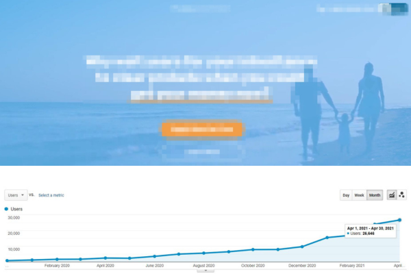 LawFirm Case Study