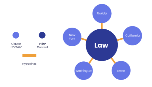 Law Firm Case Study 8 1