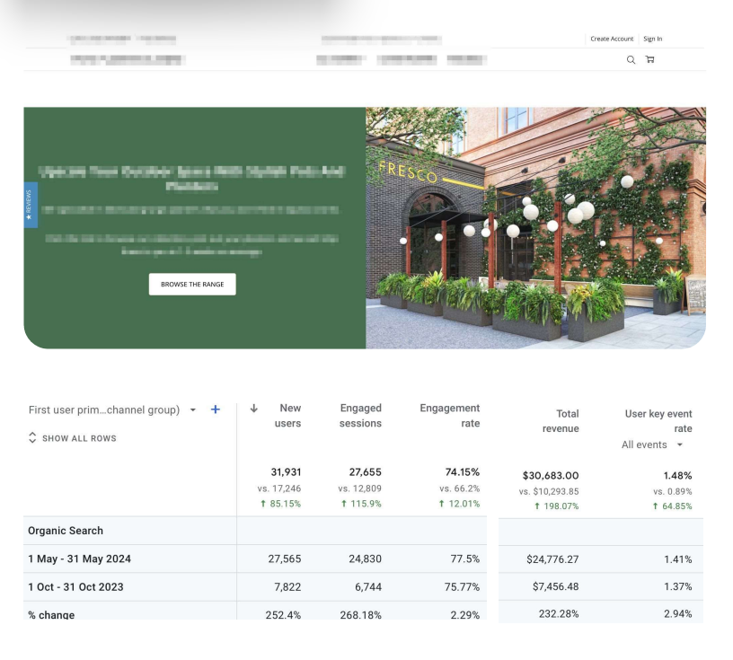 B2B case study screenshots