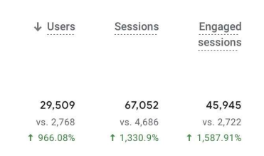Gaming Directory Case Study screenshots 4