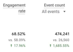 Gaming Directory Case Study screenshots 5