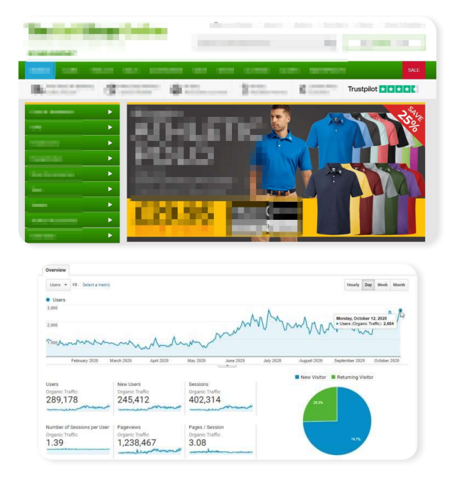 Golf Case Study