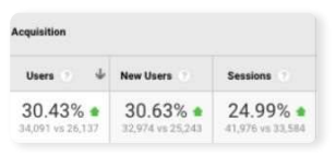 Travel Case Study Screenshots 4