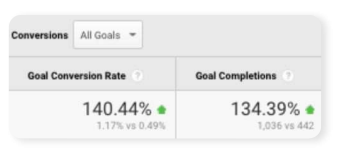 Travel Case Study Screenshots 5