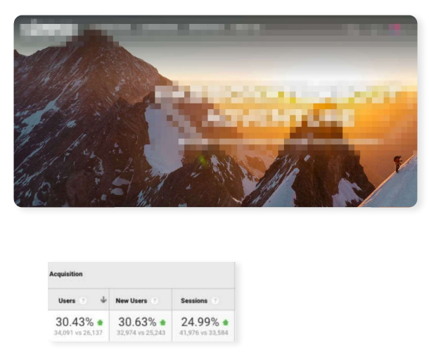 Travel Case Study Screenshots