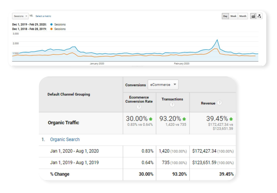 e commerce case study screenshots 4