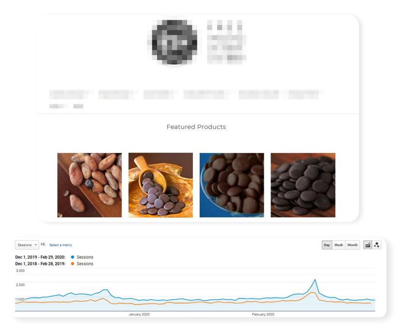 e commerce case study screenshots